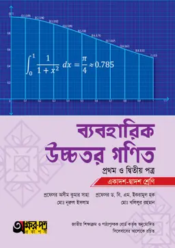 অক্ষরপত্র ব্যবহারিক উচ্চতর গণিত প্রথম ও দ্বিতীয় পত্র (একাদশ-দ্বাদশ শ্রেণি)